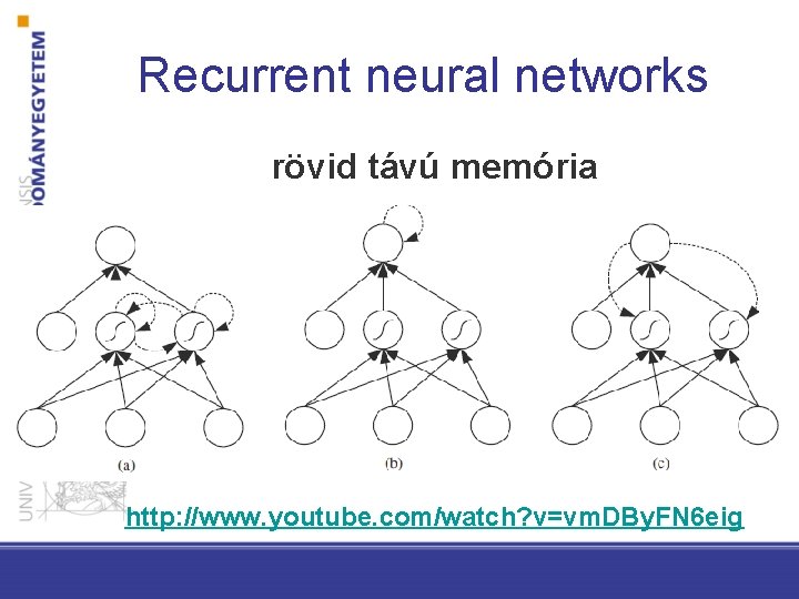 Recurrent neural networks rövid távú memória http: //www. youtube. com/watch? v=vm. DBy. FN 6