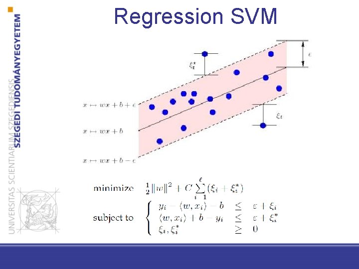 Regression SVM 