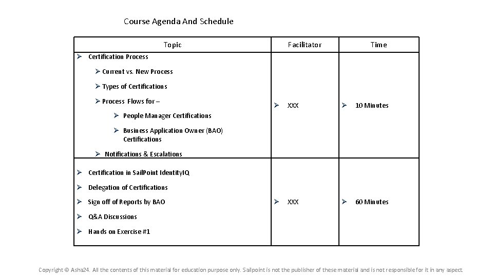 Course Agenda And Schedule Topic Facilitator Time Certification Process Current vs. New Process Types Course Agenda And Schedule Topic Facilitator Time Certification Process Current vs. New Process Types