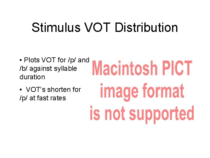 Stimulus VOT Distribution • Plots VOT for /p/ and /b/ against syllable duration •