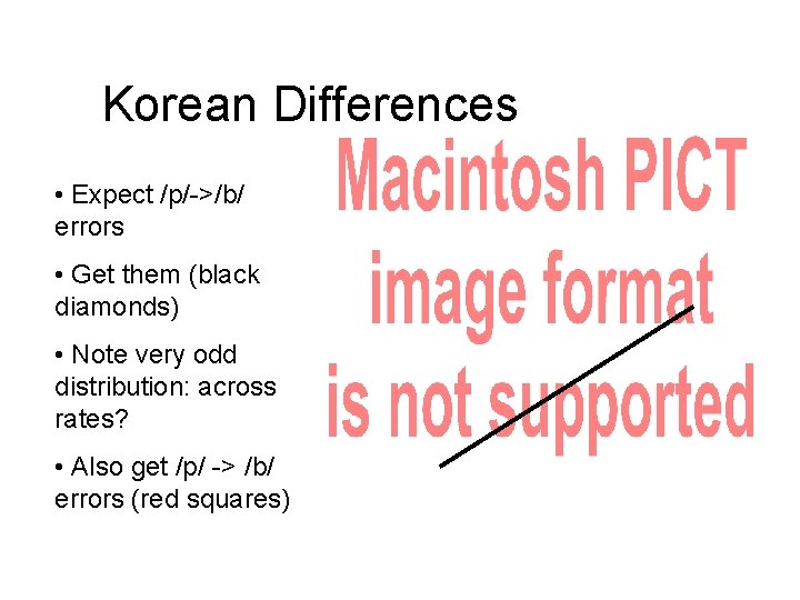 Korean Differences • Expect /p/->/b/ errors • Get them (black diamonds) • Note very