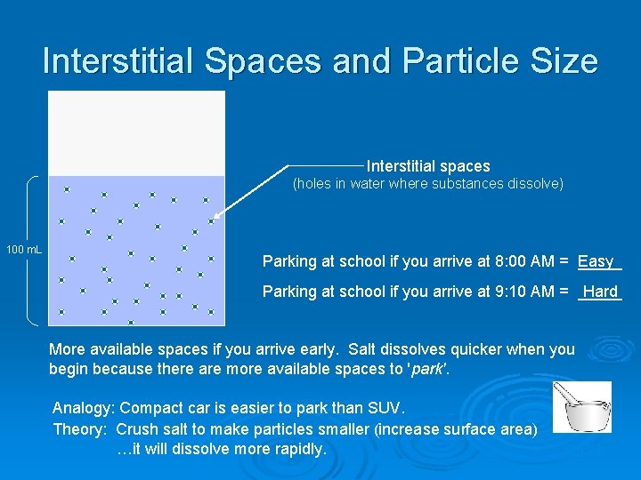 Interstitial Spaces and Particle Size Interstitial spaces (holes in water where substances dissolve) 100