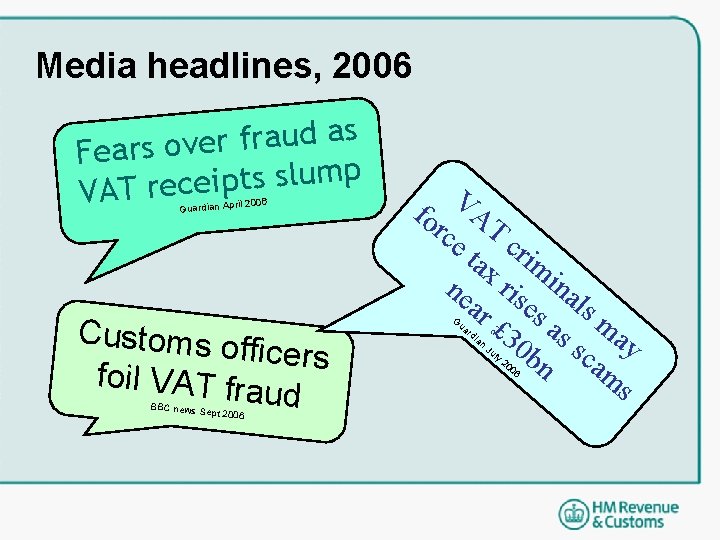 Media headlines, 2006 s a d u a r f r e v Fears Media headlines, 2006 s a d u a r f r e v Fears