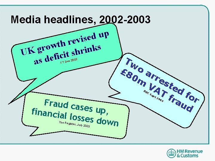 Media headlines, 2002 -2003 p u d se i v e r h t Media headlines, 2002 -2003 p u d se i v e r h t