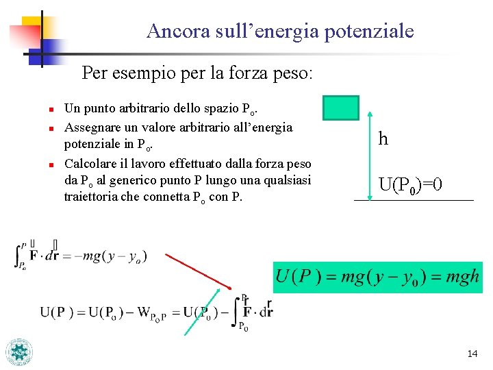 Ancora sull’energia potenziale Per esempio per la forza peso: n n n Un punto