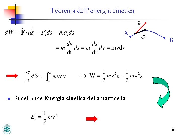 Teorema dell’energia cinetica A B n Si definisce Energia cinetica della particella 16 