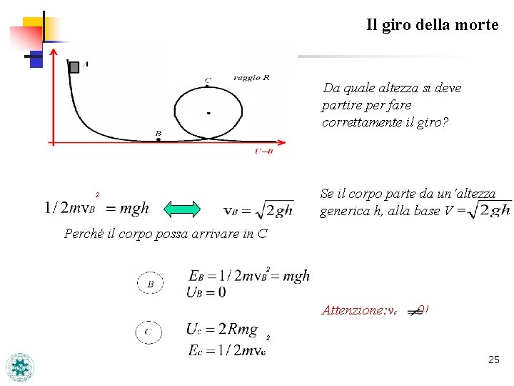 Il giro della morte Da quale altezza si deve partire per fare correttamente il