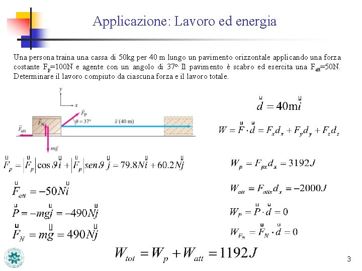 Applicazione: Lavoro ed energia Una persona traina una cassa di 50 kg per 40