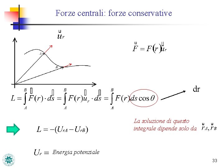 Forze centrali: forze conservative dr La soluzione di questo integrale dipende solo da Energia