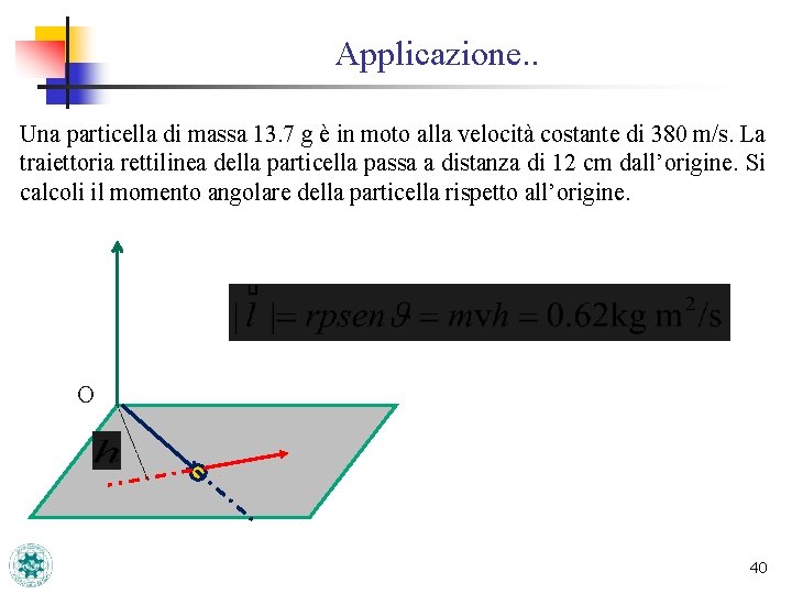 Applicazione. . Una particella di massa 13. 7 g è in moto alla velocità