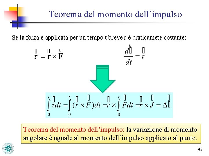 Teorema del momento dell’impulso Se la forza è applicata per un tempo t breve