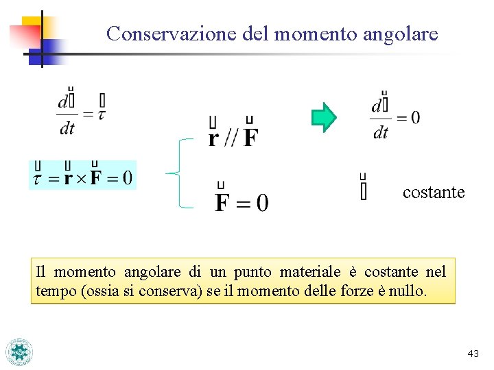 Conservazione del momento angolare costante Il momento angolare di un punto materiale è costante