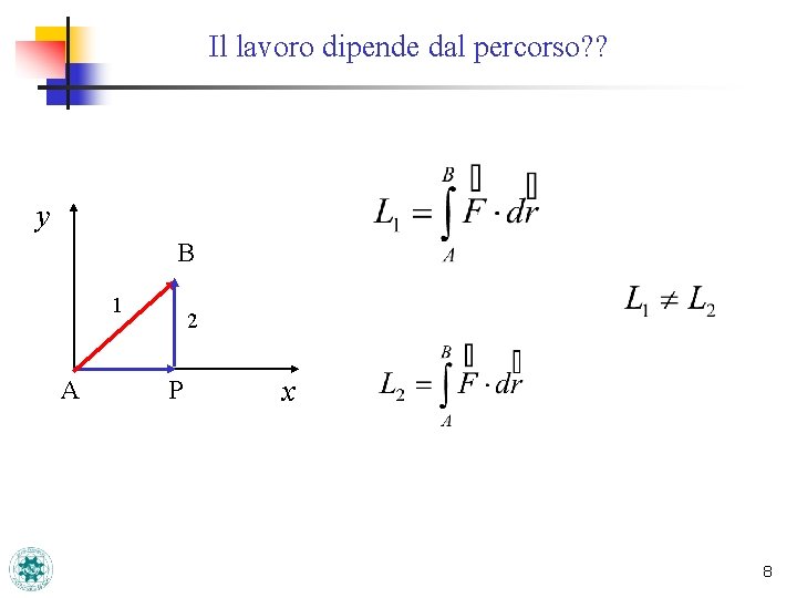 Il lavoro dipende dal percorso? ? y B 1 A 2 P x 8