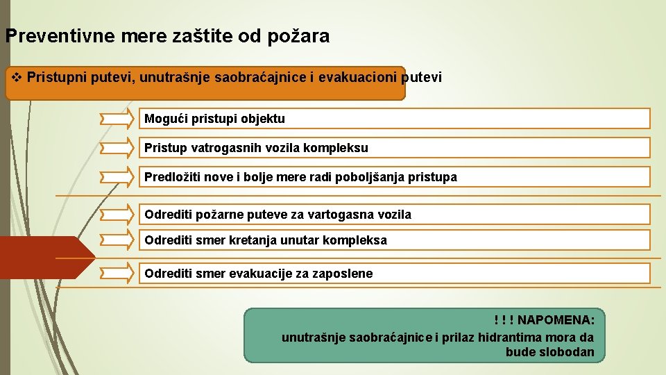 Preventivne mere zaštite od požara v Pristupni putevi, unutrašnje saobraćajnice i evakuacioni putevi Mogući