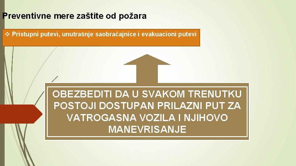 Preventivne mere zaštite od požara v Pristupni putevi, unutrašnje saobraćajnice i evakuacioni putevi OBEZBEDITI