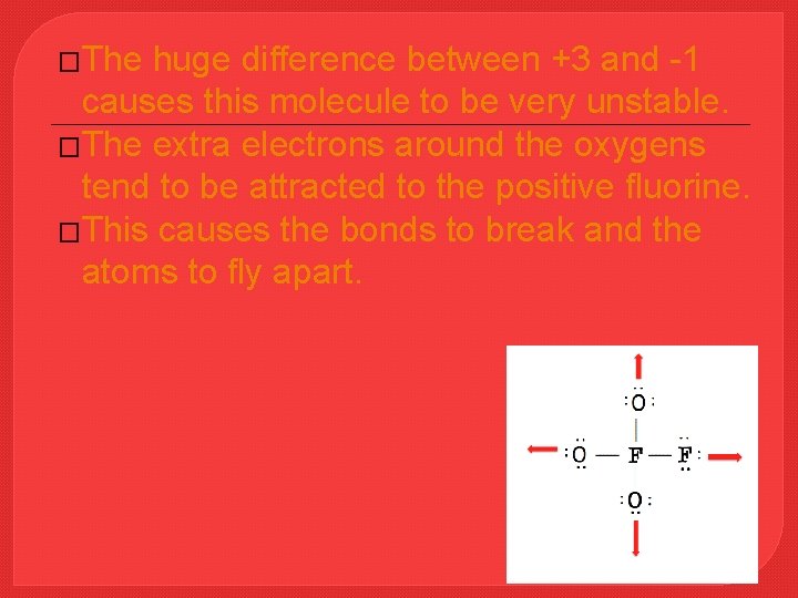�The huge difference between +3 and -1 causes this molecule to be very unstable.