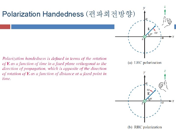 Polarization Handedness (편파회전방향) Polarization Handedness (편파회전방향)
