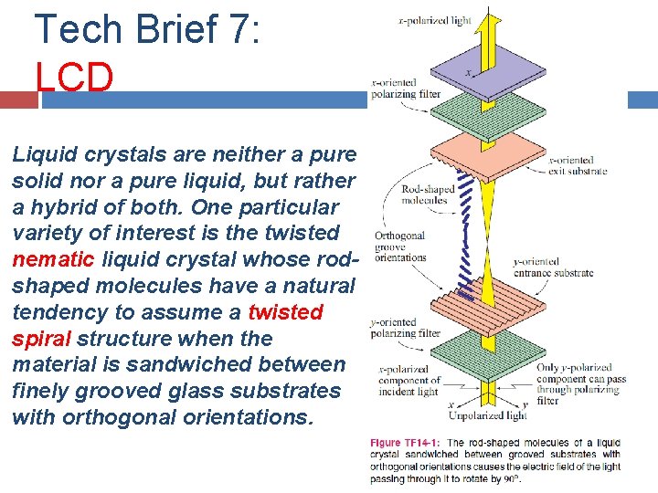 Tech Brief 7: LCD Liquid crystals are neither a pure solid nor a pure Tech Brief 7: LCD Liquid crystals are neither a pure solid nor a pure