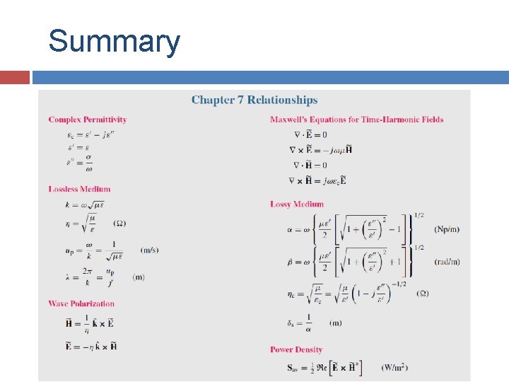 Summary Summary