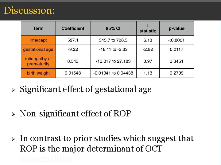 Discussion: Ø Significant effect of gestational age Ø Non-significant effect of ROP Ø In Discussion: Ø Significant effect of gestational age Ø Non-significant effect of ROP Ø In
