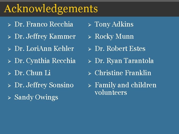 Acknowledgements Ø Dr. Franco Recchia Ø Tony Adkins Ø Dr. Jeffrey Kammer Ø Rocky Acknowledgements Ø Dr. Franco Recchia Ø Tony Adkins Ø Dr. Jeffrey Kammer Ø Rocky