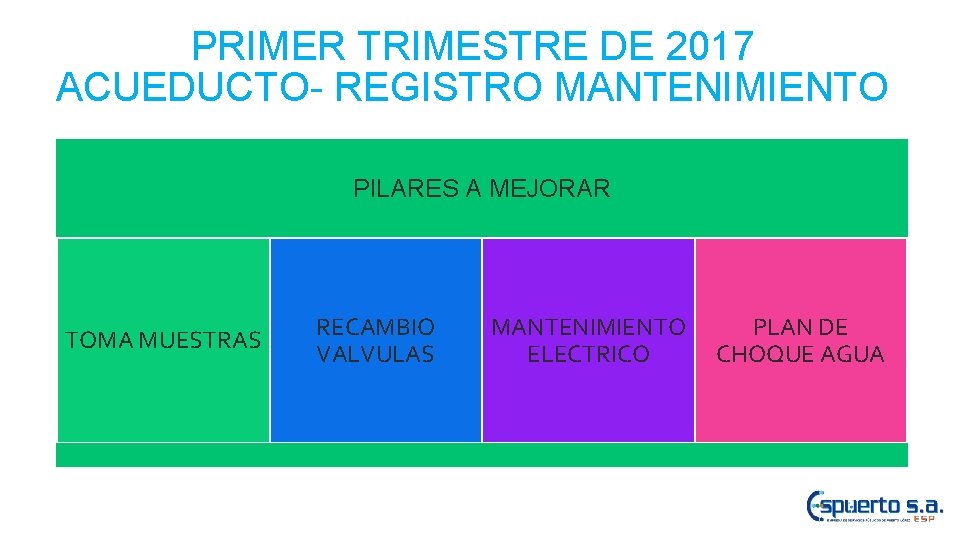 PRIMER TRIMESTRE DE 2017 ACUEDUCTO- REGISTRO MANTENIMIENTO PILARES A MEJORAR TOMA MUESTRAS RECAMBIO VALVULAS