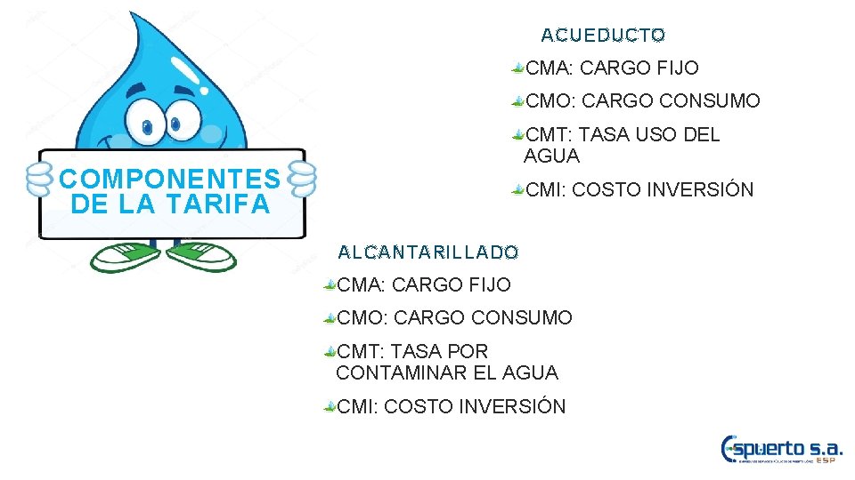  ACUEDUCTO CMA: CARGO FIJO CMO: CARGO CONSUMO CMT: TASA USO DEL AGUA COMPONENTES