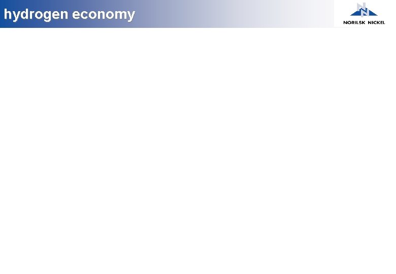 hydrogen economy FUEL CELLS APPLICATION 