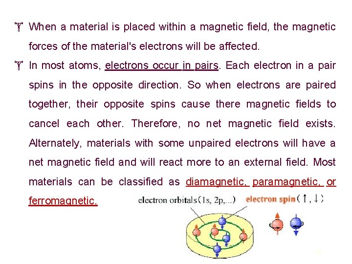  When a material is placed within a magnetic field, the magnetic forces of