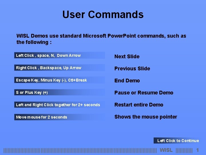 Command Microsoft Simple User Commands WISL Demos use standard Microsoft Power