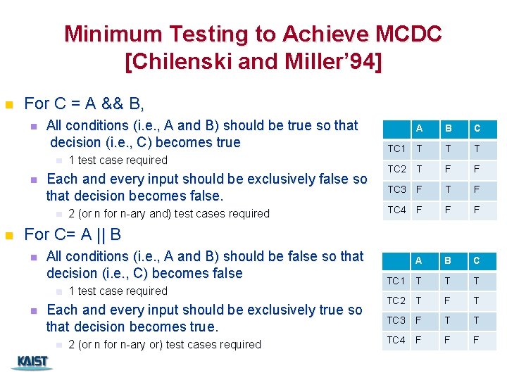 Minimum Testing to Achieve MCDC [Chilenski and Miller’ 94] n For C = A