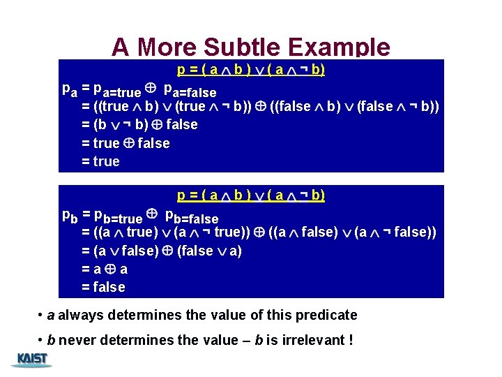 A More Subtle Example p = ( a b ) ( a ¬ b)