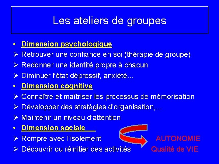Les ateliers de groupes • Ø Ø Ø • Ø Ø Dimension psychologique Retrouver