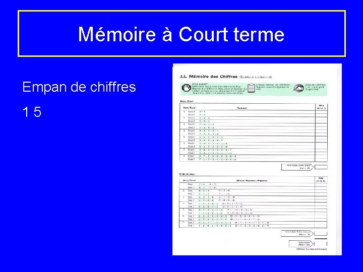 Mémoire à Court terme Empan de chiffres 1 5 