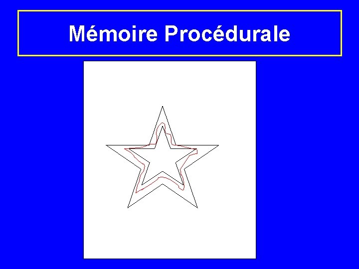 Mémoire Procédurale 