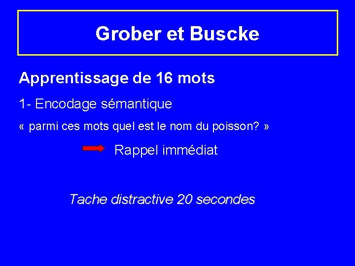 Grober et Buscke Apprentissage de 16 mots 1 - Encodage sémantique « parmi ces