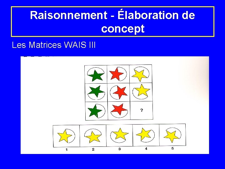 Raisonnement - Élaboration de concept Les Matrices WAIS III 