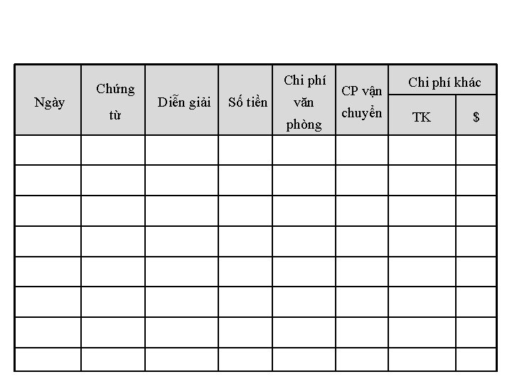 SỔ QUỸ TẠP PHÍ Ngày Chứng từ Chi phí Diễn giải Số tiền văn