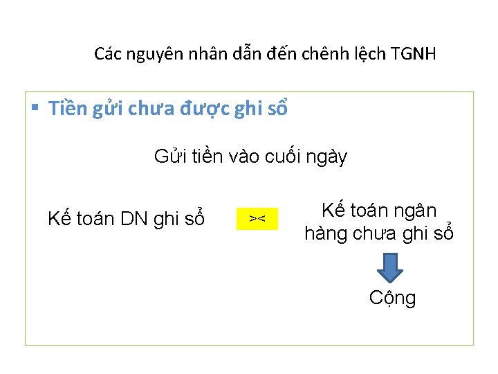 Các nguyên nhân dẫn đến chênh lệch TGNH § Tiền gửi chưa được ghi