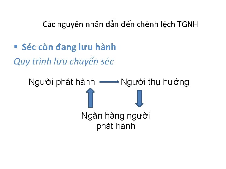 Các nguyên nhân dẫn đến chênh lệch TGNH § Séc còn đang lưu hành