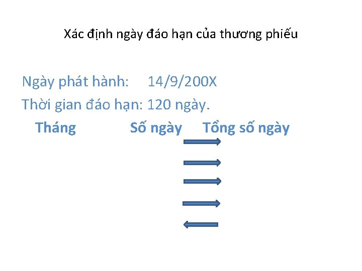 Xác định ngày đáo hạn của thương phiếu Ngày phát hành: 14/9/200 X Thời