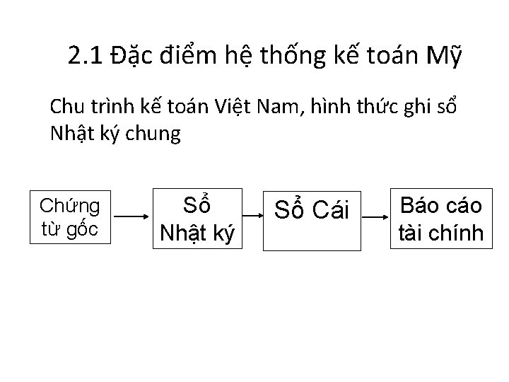2. 1 Đặc điểm hệ thống kế toán Mỹ Chu trình kế toán Việt