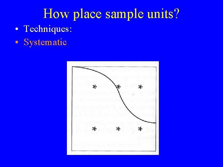 How place sample units? • Techniques: • Systematic 