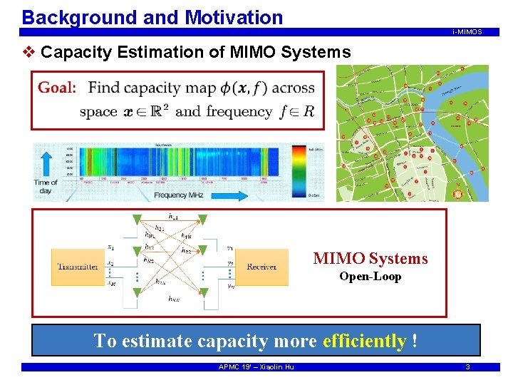 Background and Motivation i-MIMOS v Capacity Estimation of MIMO Systems Open-Loop To estimate capacity