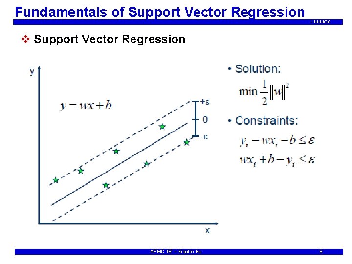 Fundamentals of Support Vector Regression i-MIMOS v Support Vector Regression APMC 19’ – Xiaolin