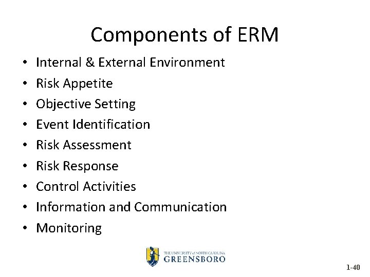 Components of ERM • • • Internal & External Environment Risk Appetite Objective Setting