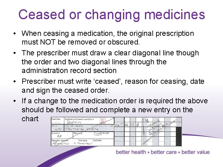 Ceased or changing medicines • When ceasing a medication, the original prescription must NOT