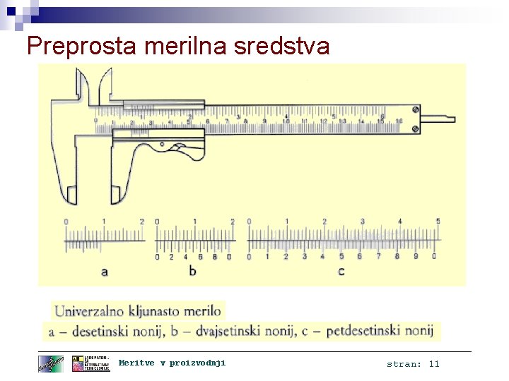 Preprosta merilna sredstva Meritve v proizvodnji stran: 11 