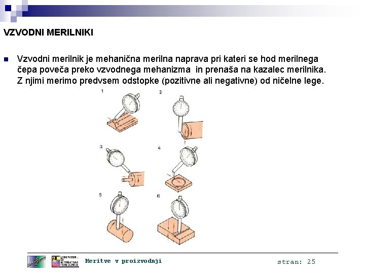 VZVODNI MERILNIKI n Vzvodni merilnik je mehanična merilna naprava pri kateri se hod merilnega