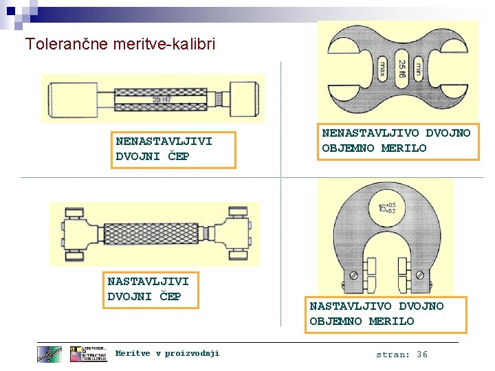 Tolerančne meritve-kalibri NENASTAVLJIVI DVOJNI ČEP Meritve v proizvodnji NENASTAVLJIVO DVOJNO OBJEMNO MERILO stran: 36